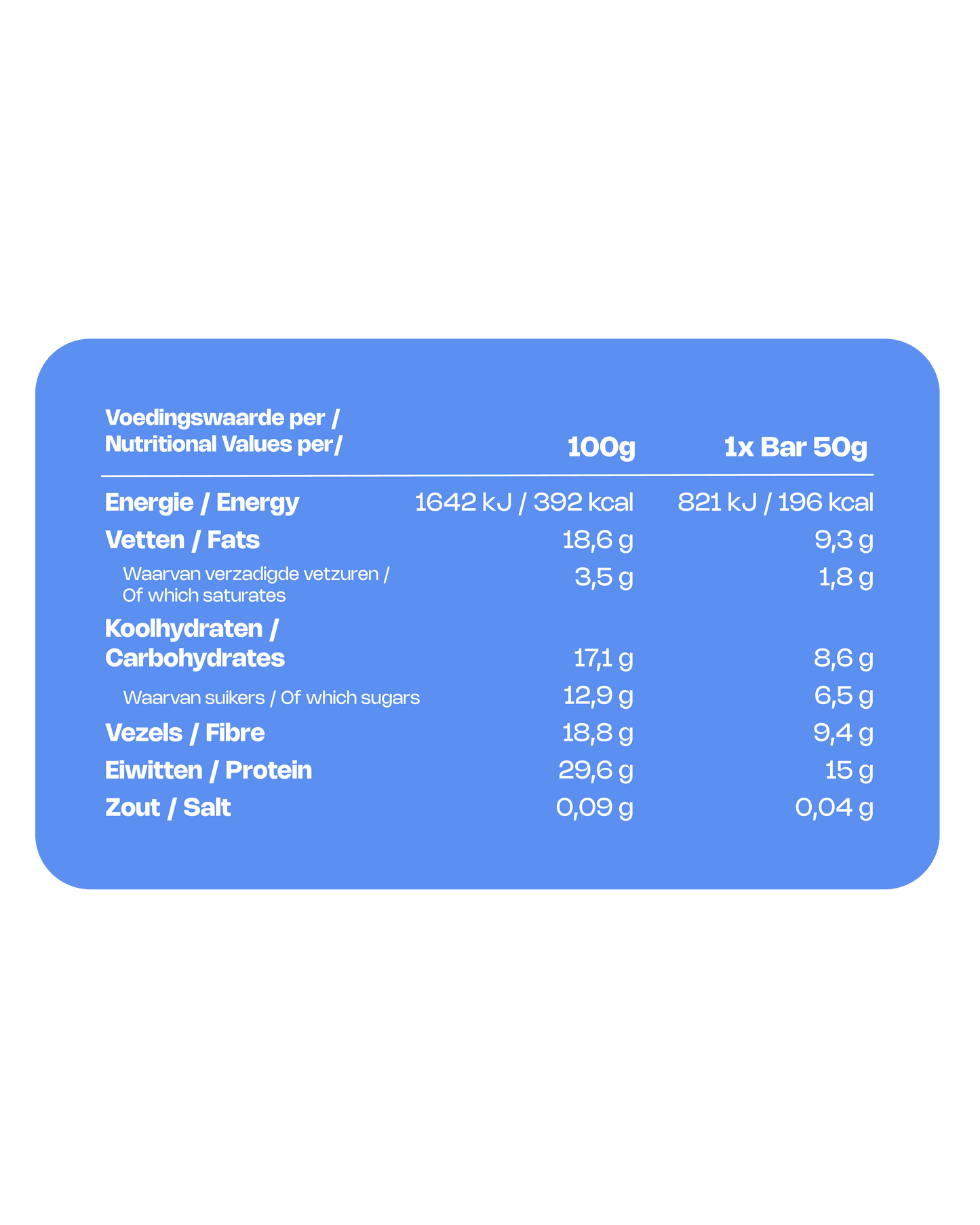 Peanut Butter Protein Bar Box