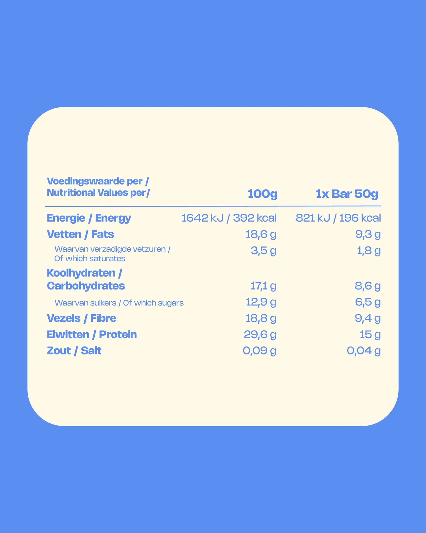 Peanut Butter Protein Bar Box