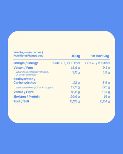 Peanut Butter Protein Bar Box